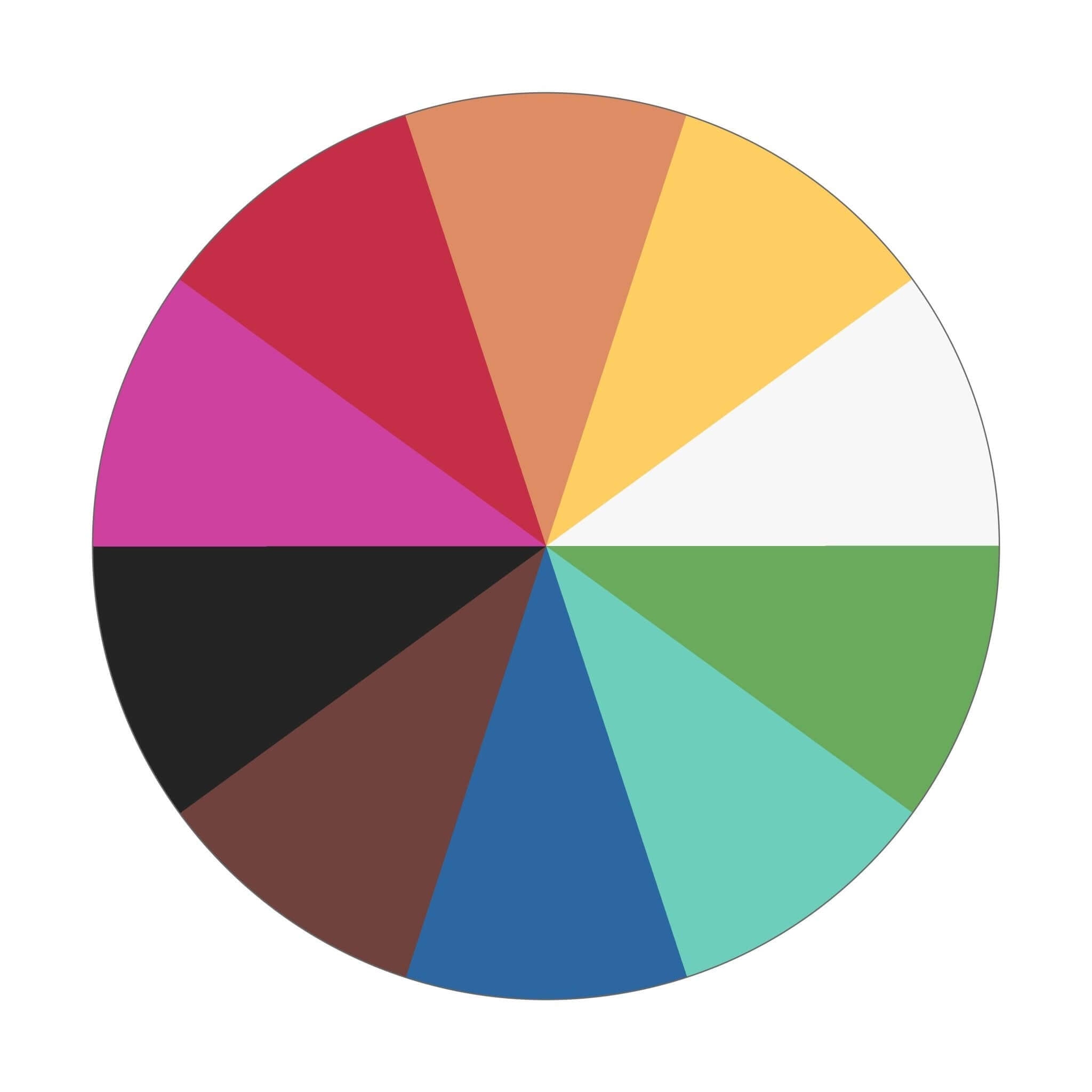 Zestaw farb akrylowych XL - Farby | 10 x 750ml -  Craft Colors